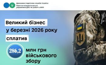 Великий бізнес у березні 2026 року сплатив  286,2 млн грн військового збору