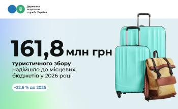 Зростання надходжень від туризму: бюджети отримали 161,8 млн грн туристичного збору