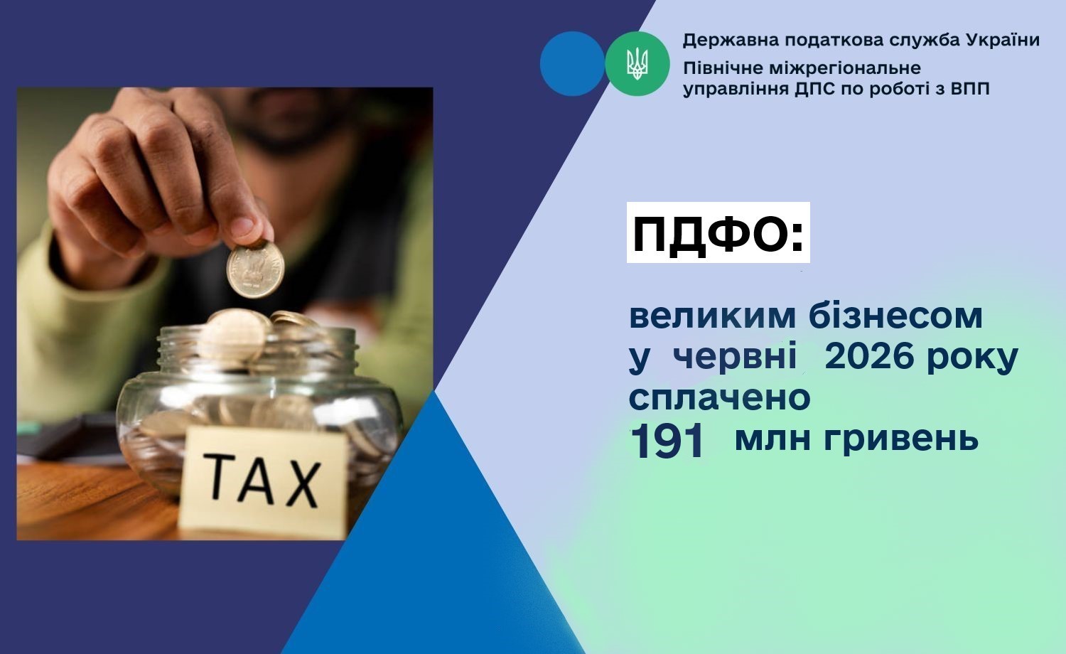 ПДФО: великим бізнесом у червні 2026 року сплачено 191 млн гривень