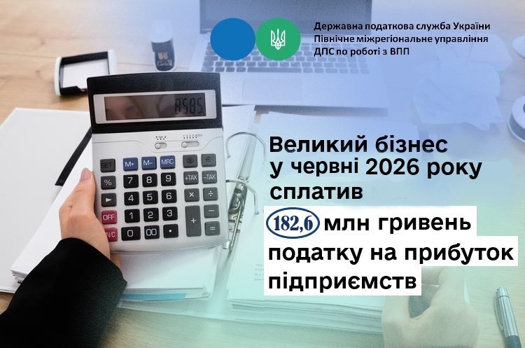 Великий бізнес у червні 2026 року сплатив 182,6 млн грн податку на прибуток