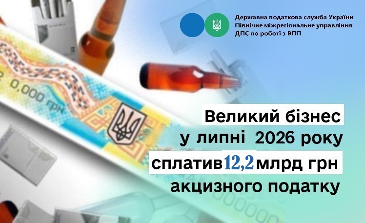 Великий бізнес у липні 2026 року сплатив 12,2 млрд грн акцизного податку