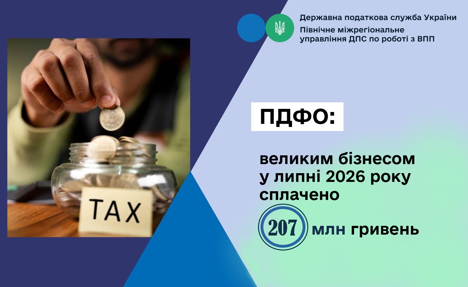 ПДФО: великим бізнесом у липні 2026 року сплачено 207 млн гривень