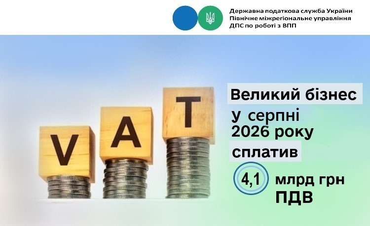 Великий бізнес у серпні 2026 року сплатив 4,1 млрд грн ПДВ