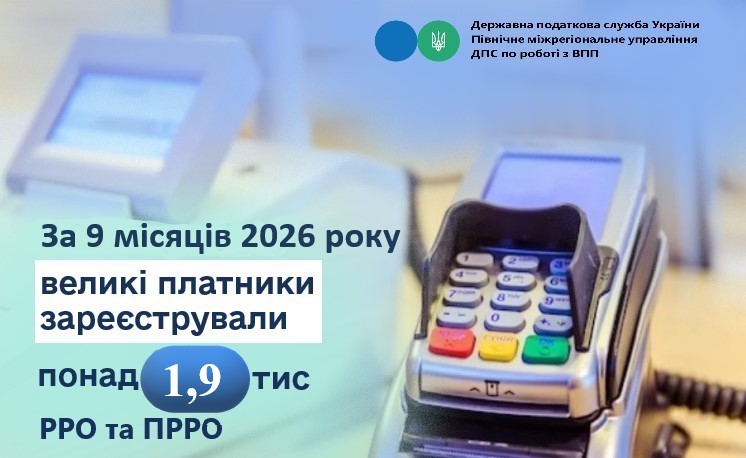 За 9 місяців 2026 року великі платники зареєстрували майже 1,9 тис РРО та ПРРО